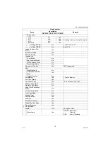 Preview for 15 page of Panasonic Workio DP-1520P Service Manual