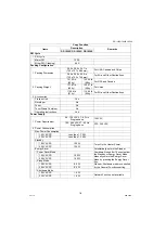 Preview for 18 page of Panasonic Workio DP-1520P Service Manual