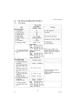 Preview for 20 page of Panasonic Workio DP-1520P Service Manual