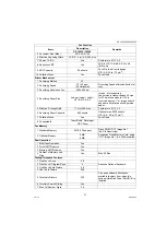 Preview for 21 page of Panasonic Workio DP-1520P Service Manual