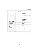 Preview for 29 page of Panasonic Workio DP-1520P Service Manual