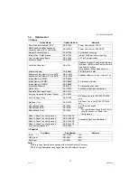 Preview for 31 page of Panasonic Workio DP-1520P Service Manual