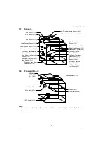 Preview for 38 page of Panasonic Workio DP-1520P Service Manual