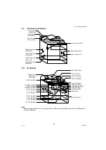 Preview for 39 page of Panasonic Workio DP-1520P Service Manual