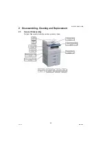 Preview for 40 page of Panasonic Workio DP-1520P Service Manual