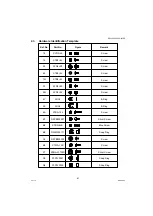 Preview for 91 page of Panasonic Workio DP-1520P Service Manual