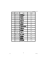 Preview for 93 page of Panasonic Workio DP-1520P Service Manual