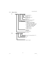 Preview for 111 page of Panasonic Workio DP-1520P Service Manual