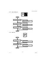 Preview for 131 page of Panasonic Workio DP-1520P Service Manual