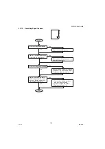 Preview for 132 page of Panasonic Workio DP-1520P Service Manual