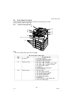 Preview for 154 page of Panasonic Workio DP-1520P Service Manual