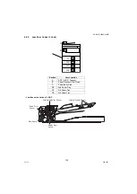 Preview for 156 page of Panasonic Workio DP-1520P Service Manual