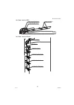 Preview for 157 page of Panasonic Workio DP-1520P Service Manual