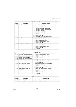 Preview for 162 page of Panasonic Workio DP-1520P Service Manual