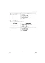 Preview for 163 page of Panasonic Workio DP-1520P Service Manual