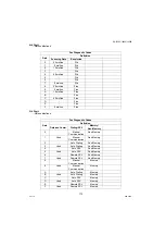 Preview for 172 page of Panasonic Workio DP-1520P Service Manual