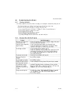 Preview for 177 page of Panasonic Workio DP-1520P Service Manual