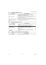 Preview for 178 page of Panasonic Workio DP-1520P Service Manual