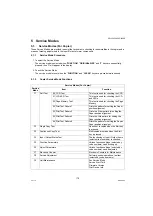 Preview for 179 page of Panasonic Workio DP-1520P Service Manual