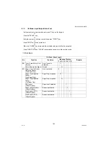 Preview for 183 page of Panasonic Workio DP-1520P Service Manual