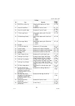 Preview for 198 page of Panasonic Workio DP-1520P Service Manual