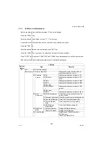 Preview for 204 page of Panasonic Workio DP-1520P Service Manual