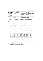 Preview for 214 page of Panasonic Workio DP-1520P Service Manual