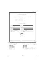 Preview for 222 page of Panasonic Workio DP-1520P Service Manual