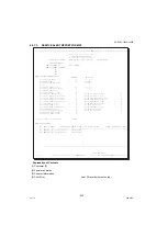 Preview for 230 page of Panasonic Workio DP-1520P Service Manual