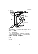 Preview for 247 page of Panasonic Workio DP-1520P Service Manual