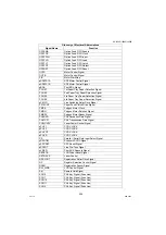 Preview for 256 page of Panasonic Workio DP-1520P Service Manual