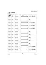 Preview for 258 page of Panasonic Workio DP-1520P Service Manual