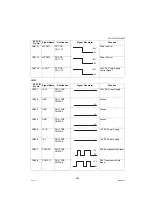 Preview for 259 page of Panasonic Workio DP-1520P Service Manual