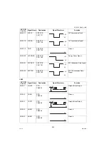 Preview for 262 page of Panasonic Workio DP-1520P Service Manual