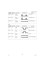 Preview for 264 page of Panasonic Workio DP-1520P Service Manual