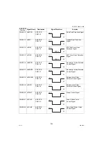 Preview for 266 page of Panasonic Workio DP-1520P Service Manual