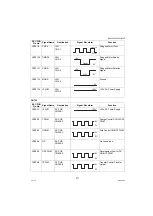 Preview for 271 page of Panasonic Workio DP-1520P Service Manual