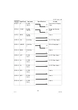 Preview for 272 page of Panasonic Workio DP-1520P Service Manual