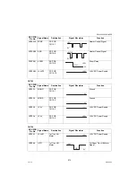 Preview for 273 page of Panasonic Workio DP-1520P Service Manual