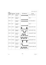 Preview for 274 page of Panasonic Workio DP-1520P Service Manual