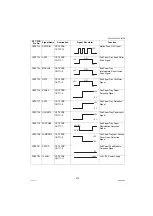 Preview for 275 page of Panasonic Workio DP-1520P Service Manual