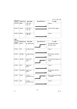 Preview for 276 page of Panasonic Workio DP-1520P Service Manual