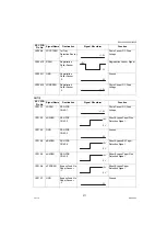 Preview for 277 page of Panasonic Workio DP-1520P Service Manual