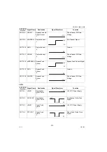 Preview for 278 page of Panasonic Workio DP-1520P Service Manual