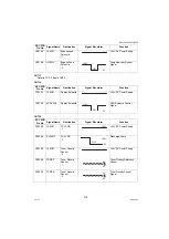 Preview for 279 page of Panasonic Workio DP-1520P Service Manual