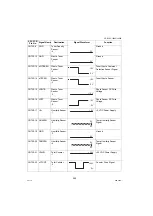 Preview for 280 page of Panasonic Workio DP-1520P Service Manual