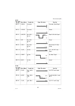 Preview for 281 page of Panasonic Workio DP-1520P Service Manual