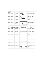 Preview for 282 page of Panasonic Workio DP-1520P Service Manual