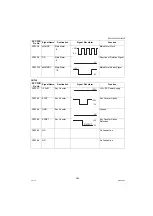 Preview for 283 page of Panasonic Workio DP-1520P Service Manual