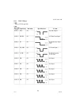 Preview for 284 page of Panasonic Workio DP-1520P Service Manual